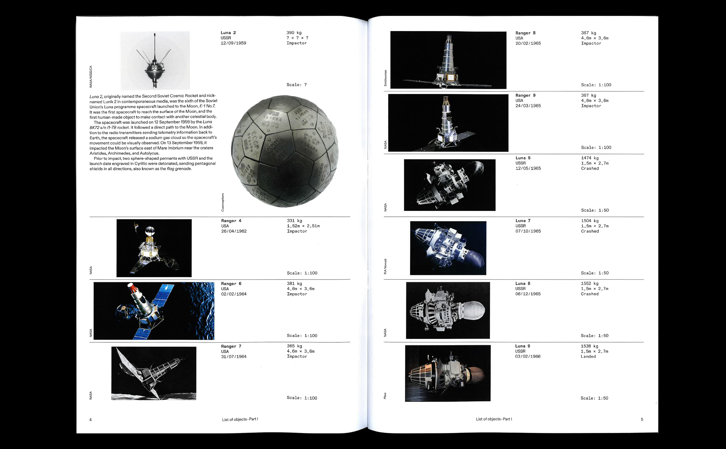 publication spread